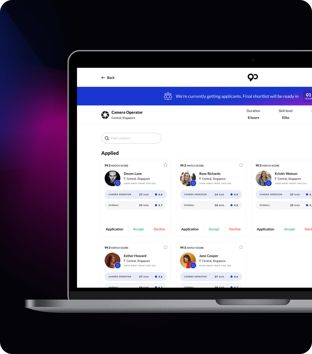 Your Creator Partners get matched